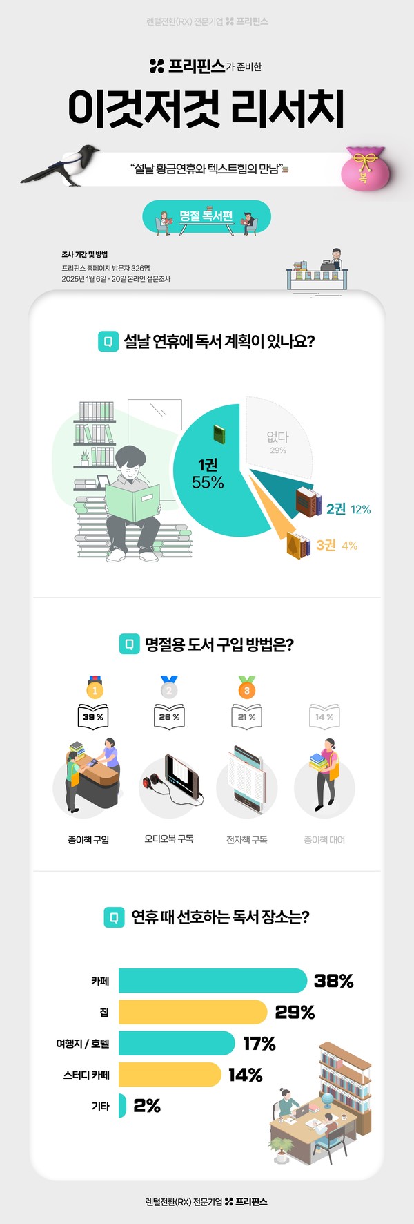  /사진=프리핀스