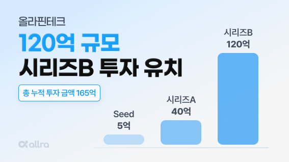 /사진=올라핀테크