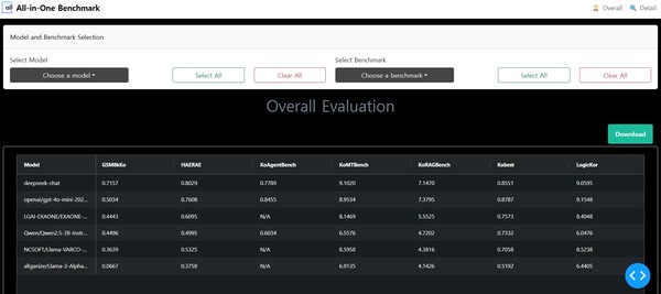  /사진=올거나이즈