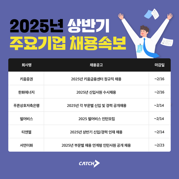 /사진=진학사캐치