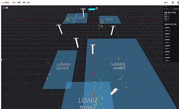 대백제전 라이다 인지 통합 화면/사진=뷰런테크놀로지