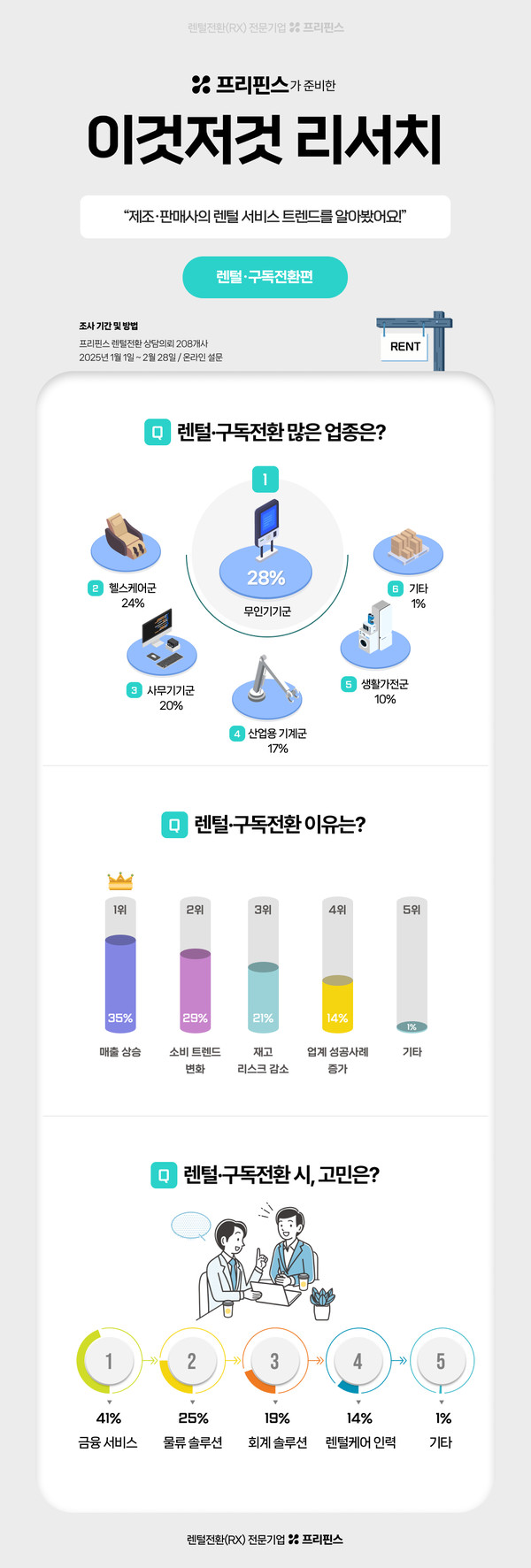 /사진=프리핀스 