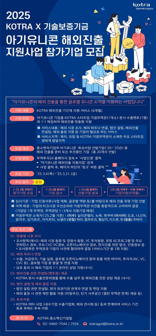 /사진=대한무역투자진흥공사