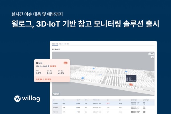 윌로그, 실시간 창고 모니터링 솔루션 출시/사진=윌로그