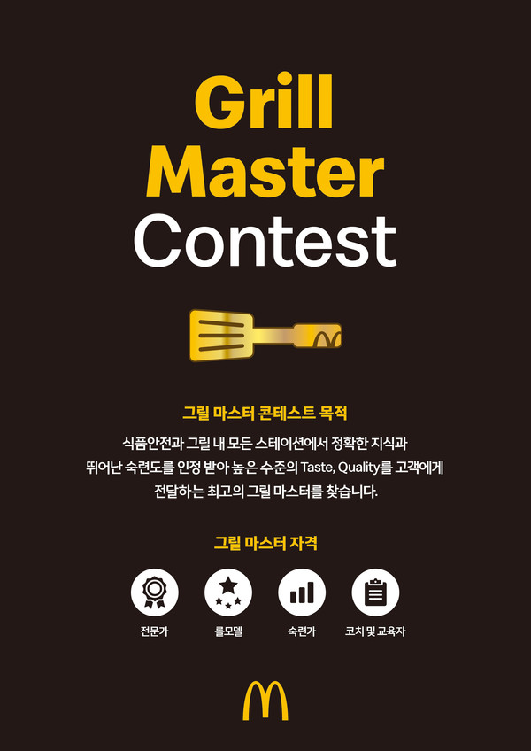 맥도날드가 최고 품질의 버거를 만드는 크루를 선발하는 전국 규모의 사내 경연대회 '그릴 마스터 콘테스트'를 진행한다./사진=맥도날드