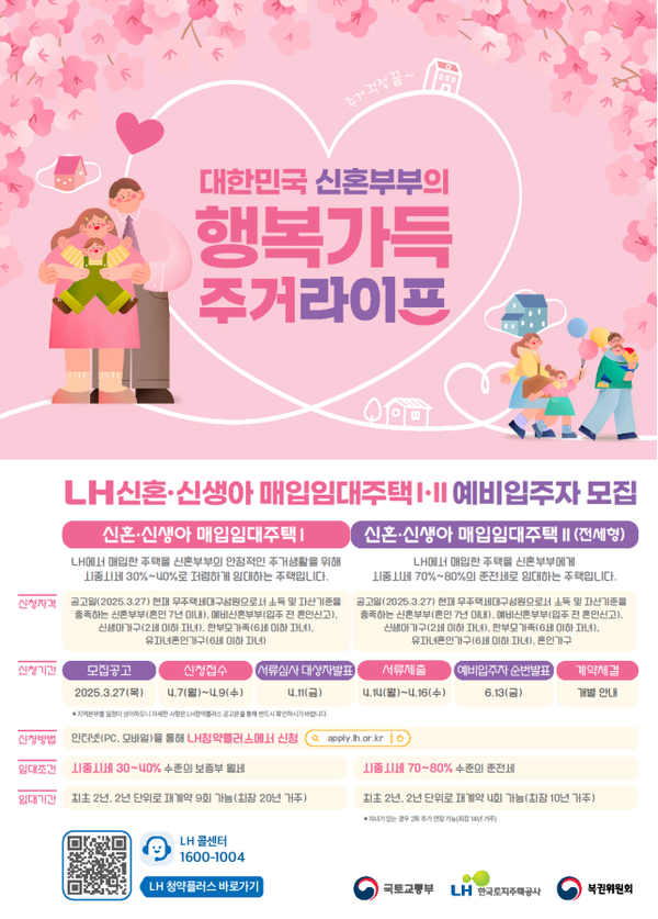 /사진=한국토지주택공사