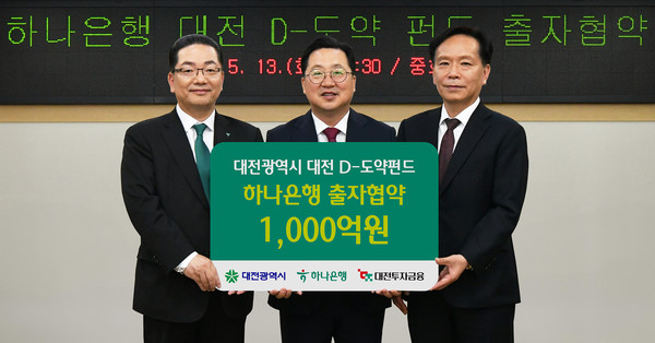 하나은행은 지난 13일 오후 대전시청에서 대전광역시, 대전투자금융과 함께 지역 스타트업 혁신 성장 지원 및 벤처투자 생태계 활성화를 위해 '대전 D-도약펀드'에 1000억원을 출자하는 협약을 체결했다고 밝혔다. 이날 행사에 참석한 이호성 하나은행장(사진 왼쪽)이 이장우 대전시장(사진 가운데), 송원강 대전투자금융 대표이사(사진 오른쪽)와 함께 출자 협약을 축하하며 기념촬영을 하고 있다./사진=하나은행