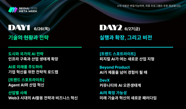 서울메타위크 2025 주요 아젠다. /사진=서울메타위크 운영사무국