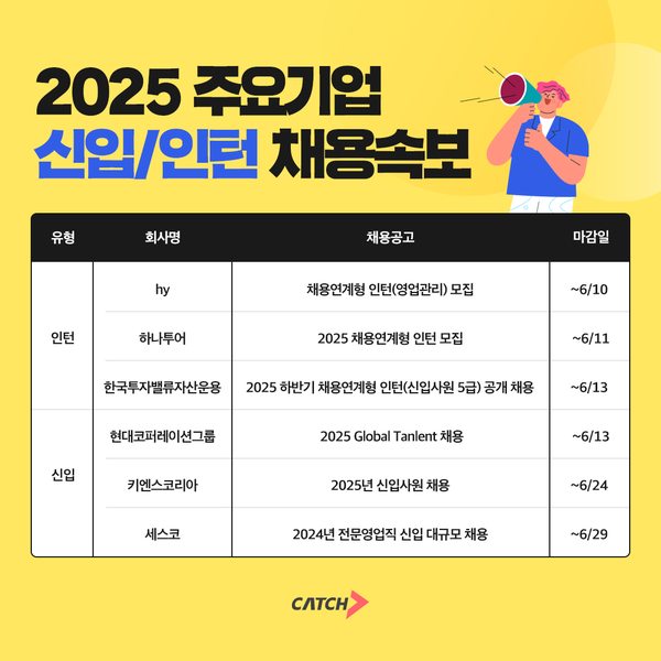 /사진=진학사 캐치