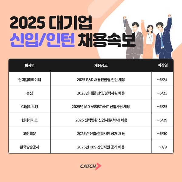 /사진=진학사 캐치