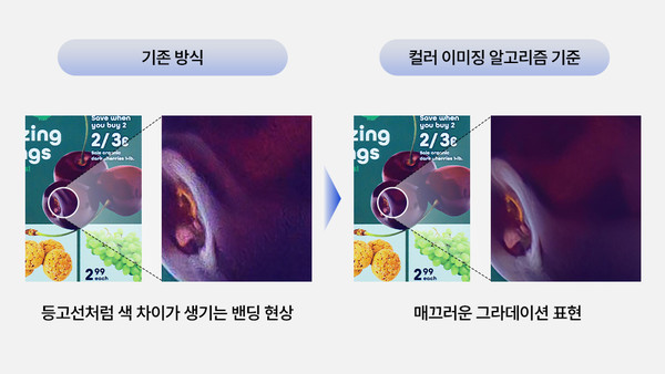 ▲ 기존 이페이퍼 화면의 단점을 개선한 삼성전자의 ‘컬러 이미징 알고리즘’ 화면/사진=삼성전자
