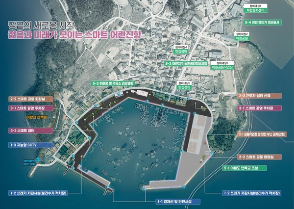 어란진항 사업계획도 (사진제공 = 해남군)