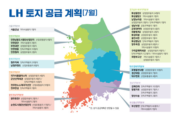 /사진=한국토지주택공사