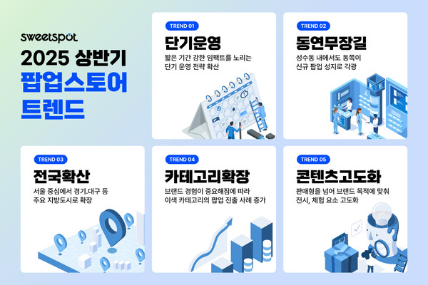 /사진=스위트스팟