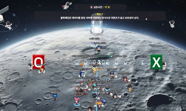 업비트 ‘두니버스 페스타’에서는 디지털 금융 및 블록체인 교육 내용을 바탕으로 OX퀴즈가 진행됐다./사진=업비트