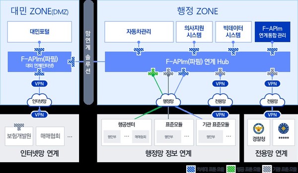 /사진=소프트프릭