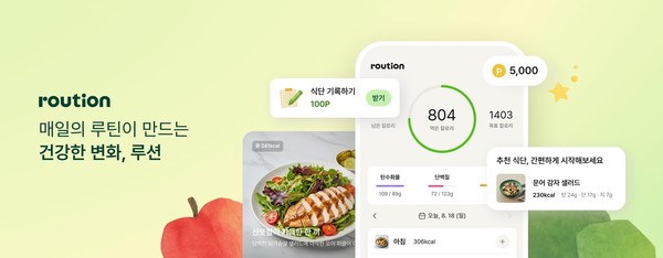 루션/사진=컬리