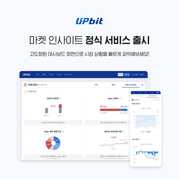 업비트 '마켓 인사이트(Market Insight)'/사진=두나무