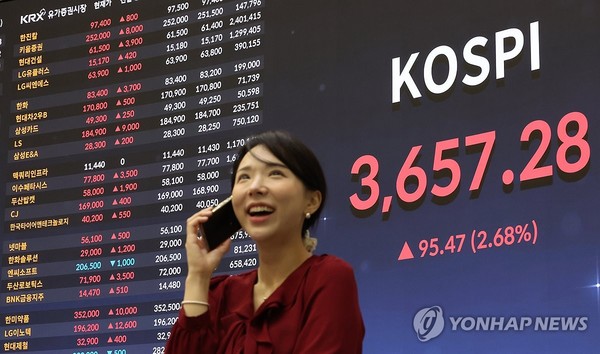 빨간색으로 물든 코스피 현황판/사진=연합뉴스