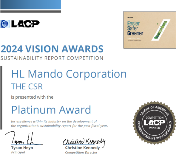 HL만도 LACP 비전 어워즈 상장/사진=HL그룹