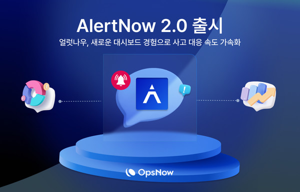 옵스나우, 사고 대응 속도 가속화하는 ‘얼럿나우 2.0’ 공개/사진=옵스나우
