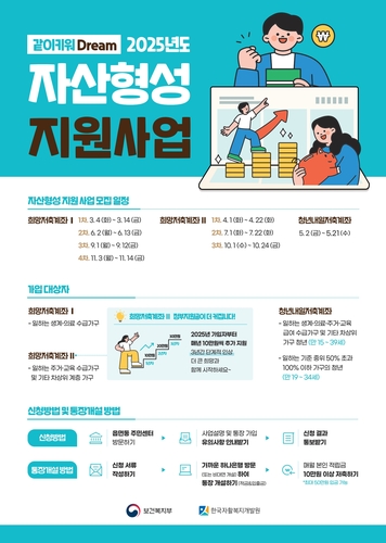 자산형성지원사업 /사진=용산구 제공