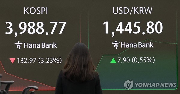 코스피 개장 뒤 4,000선 붕괴/사진=연합뉴스