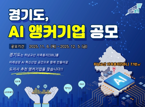 하남교산 신도시 'AI 앵커기업' 공모(사진=경기도 제공)