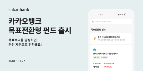 목표전환형 펀드' 출시...펀드 서비스 라인업 강화/사진=카카오뱅크