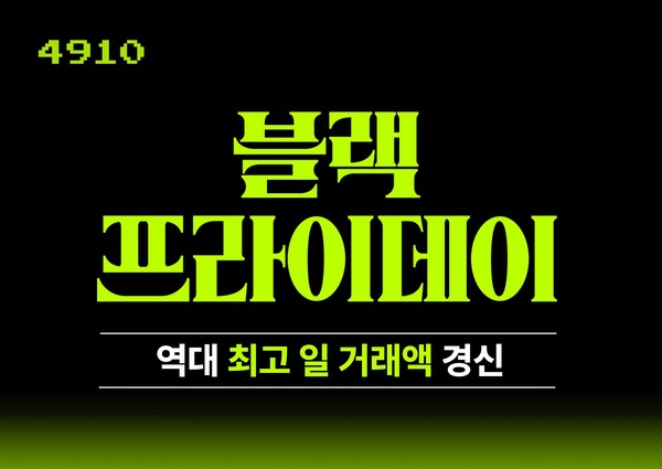 4910, ‘블랙프라이데이’서 역대 최고 일 거래액 경신/사진=에이블리