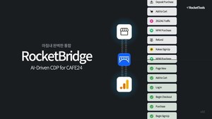 [2024 라이징 스타트업]로켓툴즈, 업계 최초 자사몰 '완전 데이터 통합' 지원... - 뉴스 썸네일 이미지